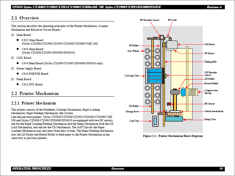 EPSON CX2800_CX2900_CX2905_CX3000_CX3000v_ME 200_CX3900_CX3905_DX4000_DX4050 Service Manual-5